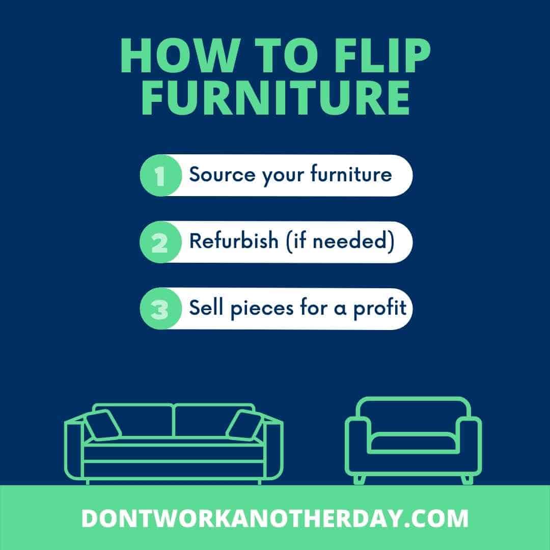 How to Flip Furniture Step by Step
