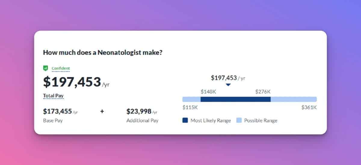 Neonatologist Salary